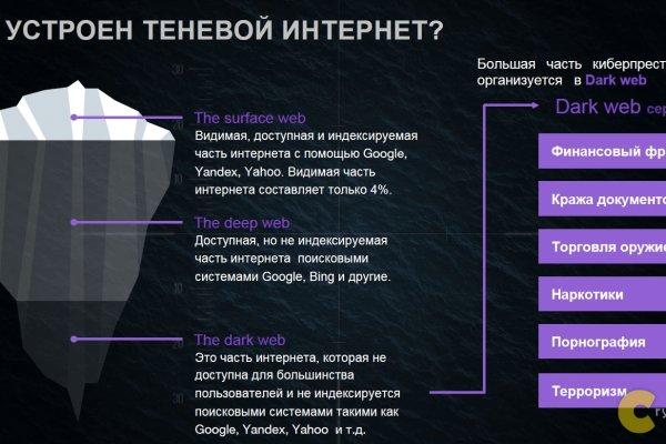 Актуальные ссылки на блэк спрут bs2webes net